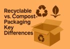Recyclable vs. Compostable Packaging Key Differences