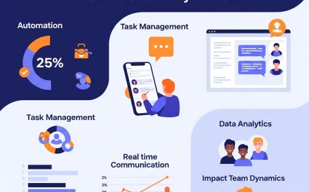 Beyond the Punch Clock: How Smart Software Is Reshaping Team Productivity in Tech