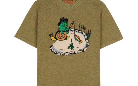 The Signature Marks of Comme des Garçons & Brain Dead