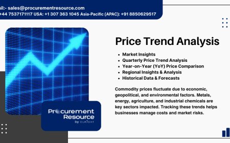 Allyl PEG Price Trend Analysis, Historical Data, and Forecast Insights
