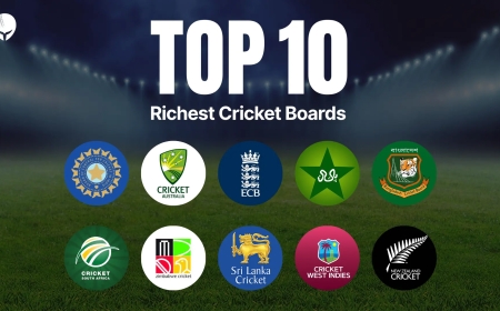 Which Country Has the Richest Cricket Board?
