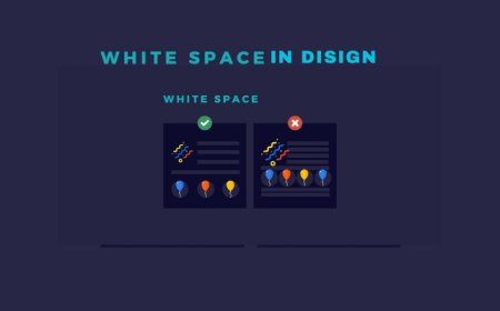 What Is The Importance Of White Space In Design?