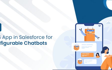 Get Powerful Salesforce Messaging with SMS WhatsApp iMessage, CTI & Chatbot