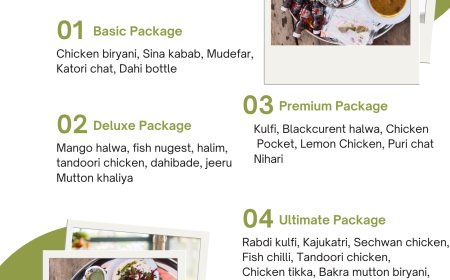 The Importance of Food Preparation