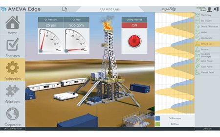 Getting Started with AVEVA Edge: A Step-by-Step Installation Guide